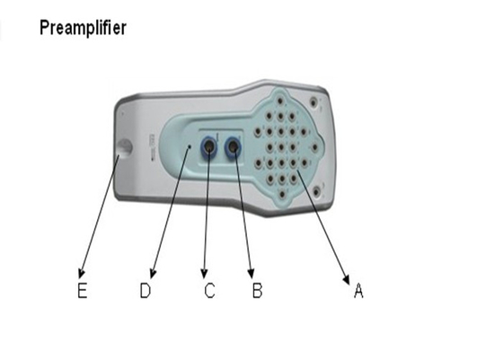 Hand Held Digital EEG Device