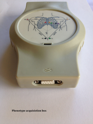 Updated Version18-Channel PC Test ECG Monitor , Portable HR Medical Device