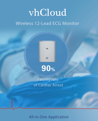 Smart Portable Ecg DeviceBluetooth اتصال به کارایی بالا باکس سفید