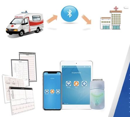 کمکهای اولیه FDA تاییدیه White Smart 12-Lead ECG بصورت بی سیم با دستگاه iPad ECG را تأیید کرد